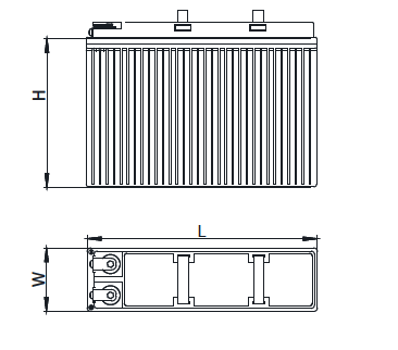 6-FMX系列狭长型电池(50AH-200AH)(图1)